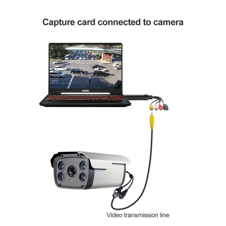 DVD Maker USB 2.0 Captura y edición de vídeo (Easy CAP), compatible con formato de compresión MPEG-1/MPEG-2, chip: MA2106, DC60, MA2106 Chip, EM2860 Chip
