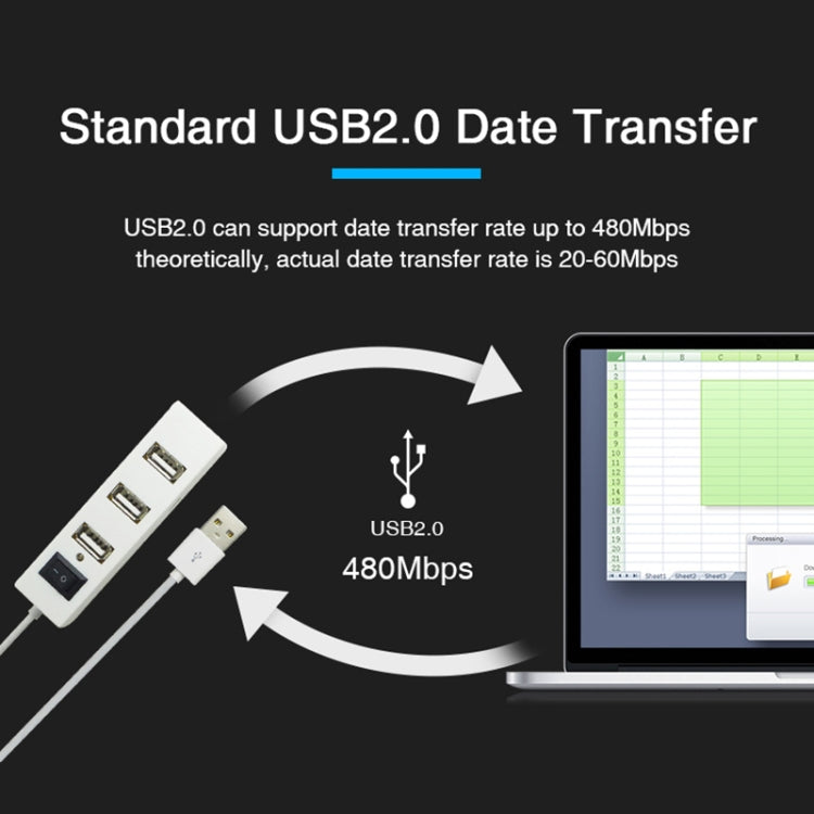 Adaptador divisor USB HUB 2.0 USB de 4 puertos con interruptor, 4 Ports with Switch (White), 4 Ports with Switch (Black)
