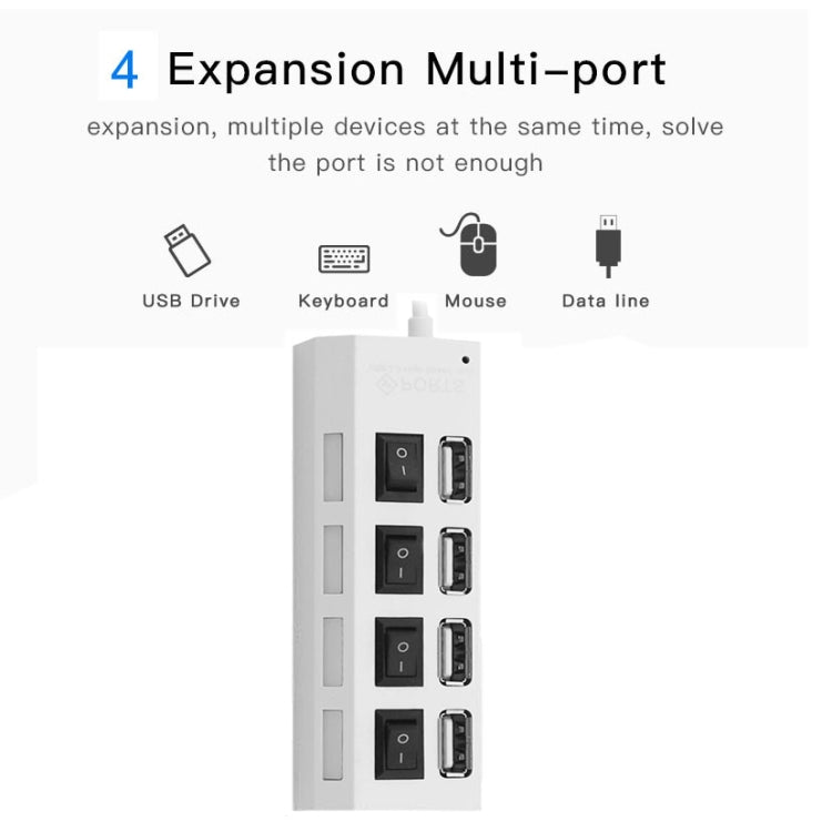 4 puertos USB Hub 2.0 USB Splitter alta velocidad 480Mbps con interruptor ON/OFF, 4 LED, 4 Ports (White)