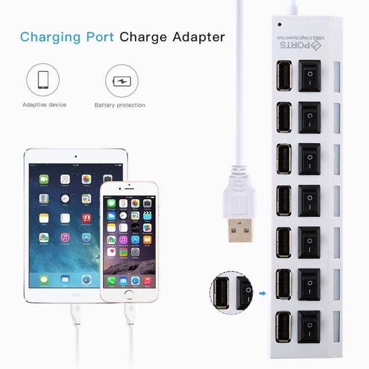 7 Puertos USB Hub 2.0 USB Splitter Alta Velocidad 480Mbps con Interruptor ON/OFF / 7 LEDs, 7 Ports (White), 7 Ports (Black)