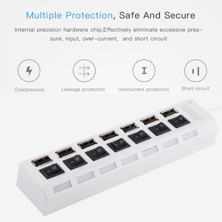 7 Puertos USB Hub 2.0 USB Splitter Alta Velocidad 480Mbps con Interruptor ON/OFF / 7 LEDs, 7 Ports (White), 7 Ports (Black)
