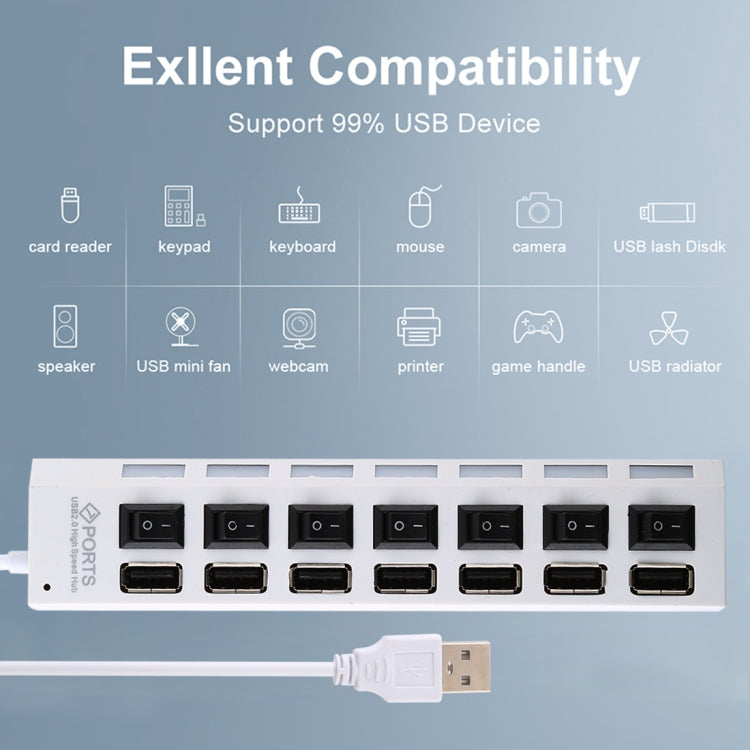 7 Puertos USB Hub 2.0 USB Splitter Alta Velocidad 480Mbps con Interruptor ON/OFF / 7 LEDs, 7 Ports (White), 7 Ports (Black)