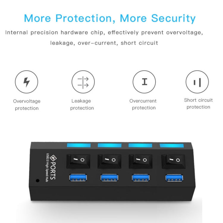 HUB USB 3.0 de 4 puertos, supervelocidad de 5 Gbps, Plug and Play, compatible con 1 TB, 4 Ports (Black), 4 Ports (White)