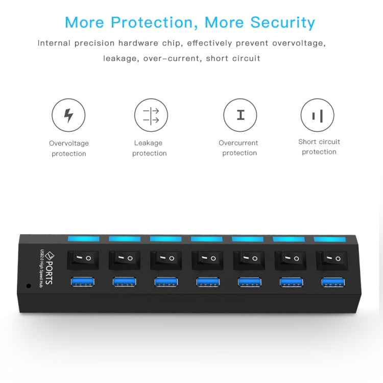 HUB USB 3.0 de 7 puertos, supervelocidad de 5 Gbps, Plug and Play, compatible con 1 TB, 7 Ports (Black), 7 Ports (White)