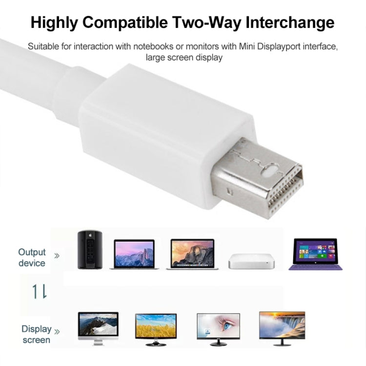 Cable Mini DP DisplayPort para Apple iMac MacBook Pro, longitud: 2 m, Mini DP to Mini DP Male