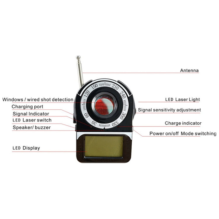 Detector de banda completa CC-309 con pantalla LED, rango de frecuencia de detección: 1MHz-6500MHz, CC-309