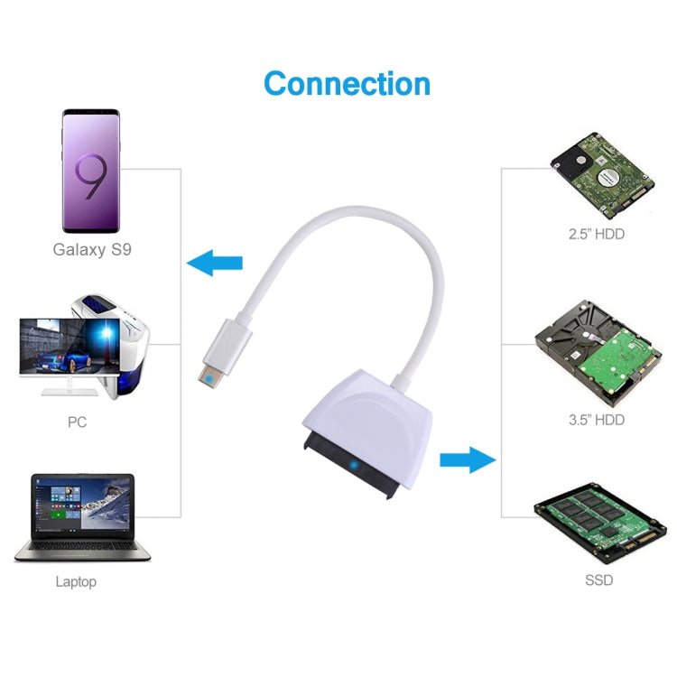 Convertidor de cable adaptador de disco duro USB-C / Type-C a SATA de 22 pines, longitud total: aproximadamente 23 cm