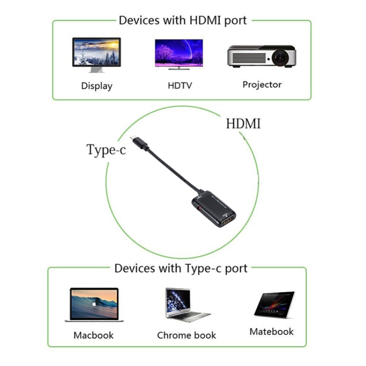 Cable adaptador de video USB-C / Type-C 3.1 (MHL) a 1080P HD HDMI, longitud: 12 cm, 12cm