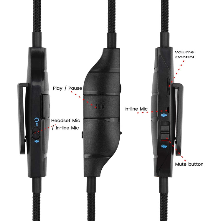 ZS0195 para Logitech G633 / G635 / G933 / G935 Cable de audio para auriculares para juegos de 3,5 mm, longitud del cable: 1,5 m, For Logitech G633 1.5m