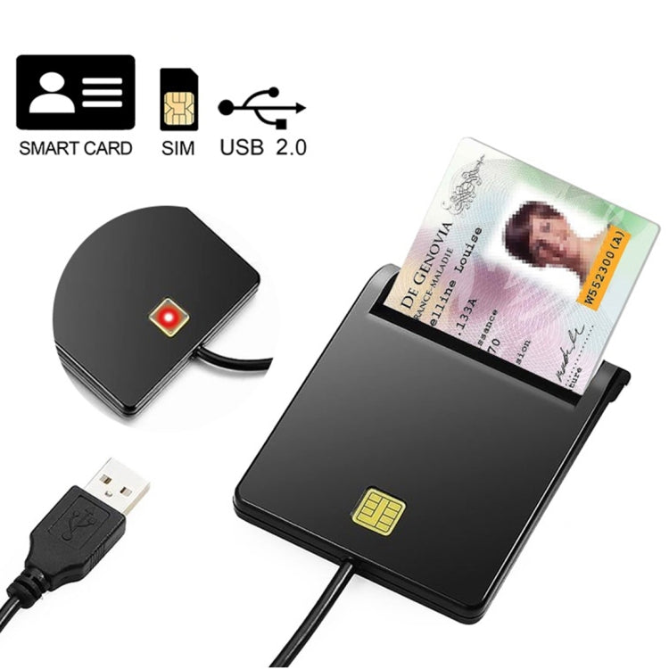 Lector de tarjetas inteligentes con chip SIM ROCKETEK SCR1 CAC ID, SCR1