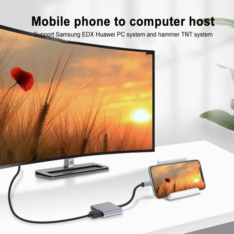 Estación de acoplamiento multifunción USB-C / Type-C a HDMI HUB dual 2 en 1