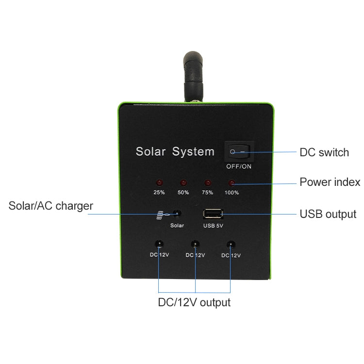 SG20W-AC100 Sistema de generación de energía solar de alta potencia para el hogar de 20W, 20W