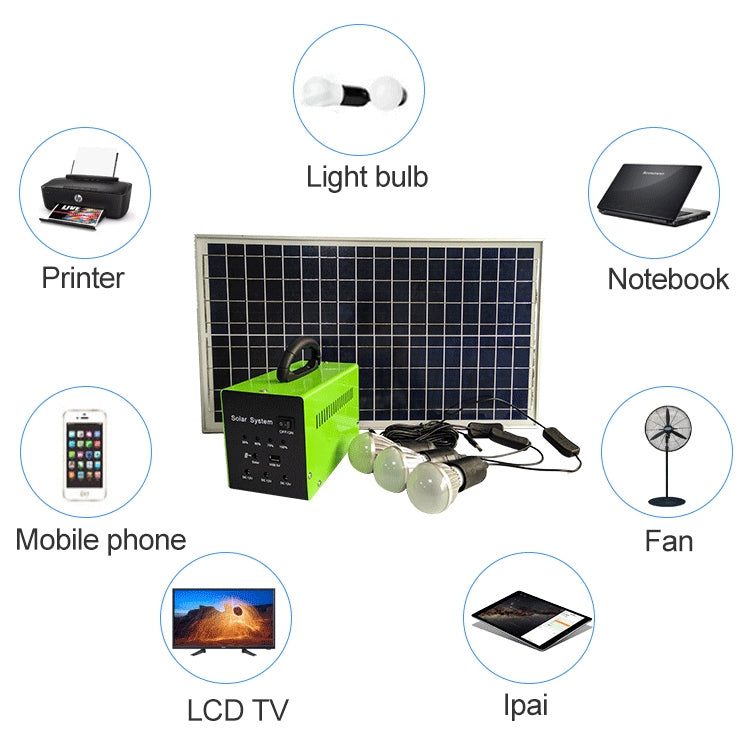 Sistema de generación de energía solar de alta potencia para el hogar SG30W-AC100 30W, 30W