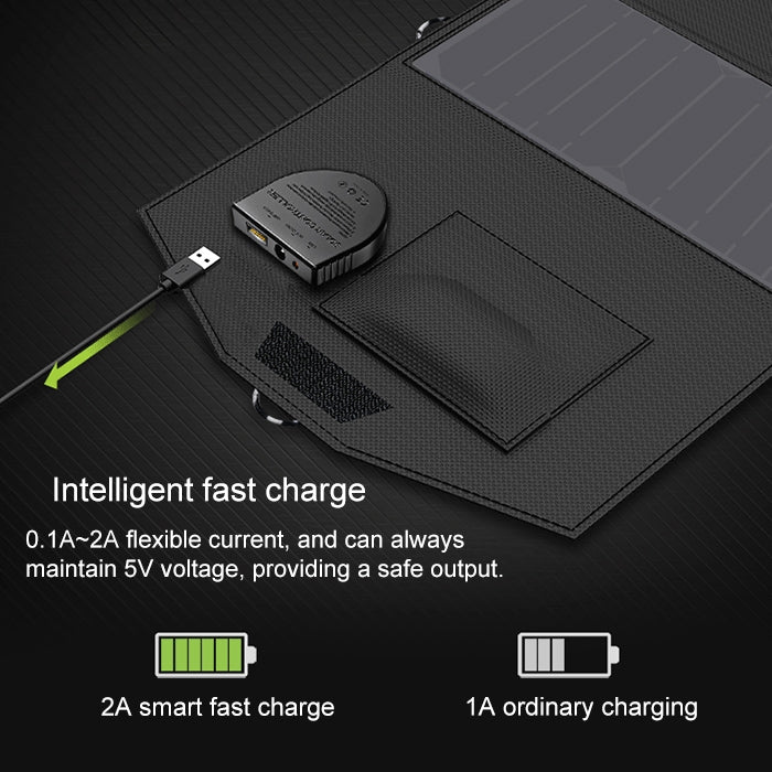 ALLPOWERS 40W Cargador de panel solar Cargadores de batería solares portátiles 5V 18V