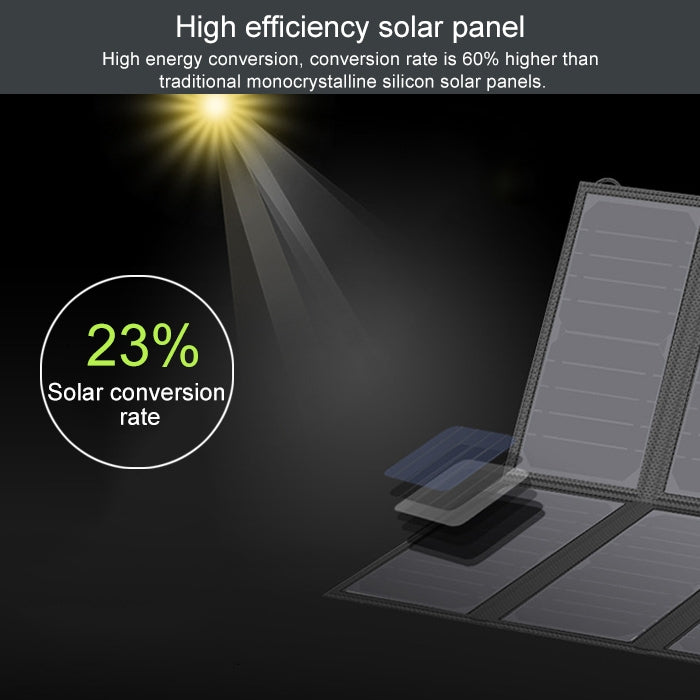 ALLPOWERS 40W Cargador de panel solar Cargadores de batería solares portátiles 5V 18V
