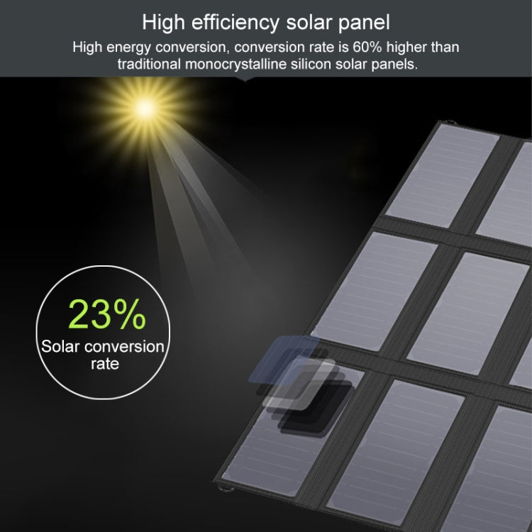 ALLPOWERS Cargador de panel solar portátil 100W 18V Cargador de batería solar de panel solar plegable