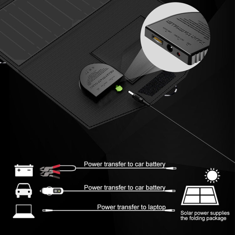 ALLPOWERS 18V 21W Panel de cargador solar energía solar plegable impermeable