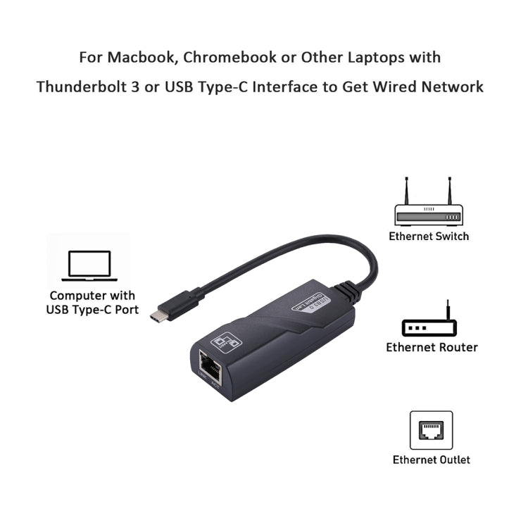 Adaptador de red USB-C / Type-C a RJ45 Gigabit Ethernet de 15 cm, RJ45