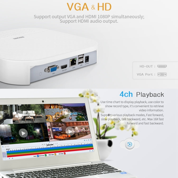ESCAM PVR204 1080P 4CH+2CH ONVIF NVR Grabador de vídeo digital con canal en la nube de 2CH para sistema de cámara IP, PVR204