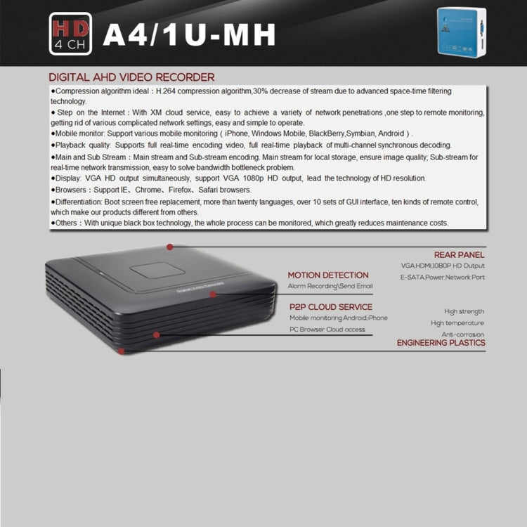 A4/1U-MS 1080N CE y RoHS certificaron 1/4 grabador de vídeo digital de la pulgada AHD DVR de la pantalla de vistas previas, A4/1U-MS, A4/1U-MH