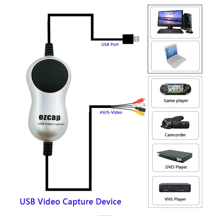Dispositivo de tarjeta de captura de vídeo EZCAP USB 2.0, EZCAP 170