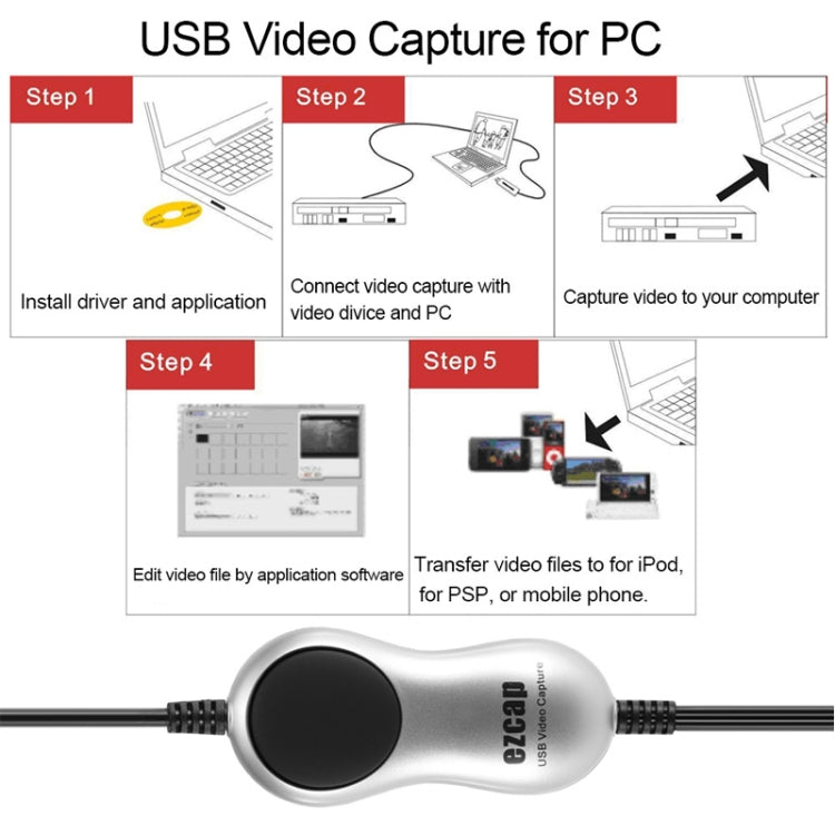 Dispositivo de tarjeta de captura de vídeo EZCAP USB 2.0, EZCAP 170