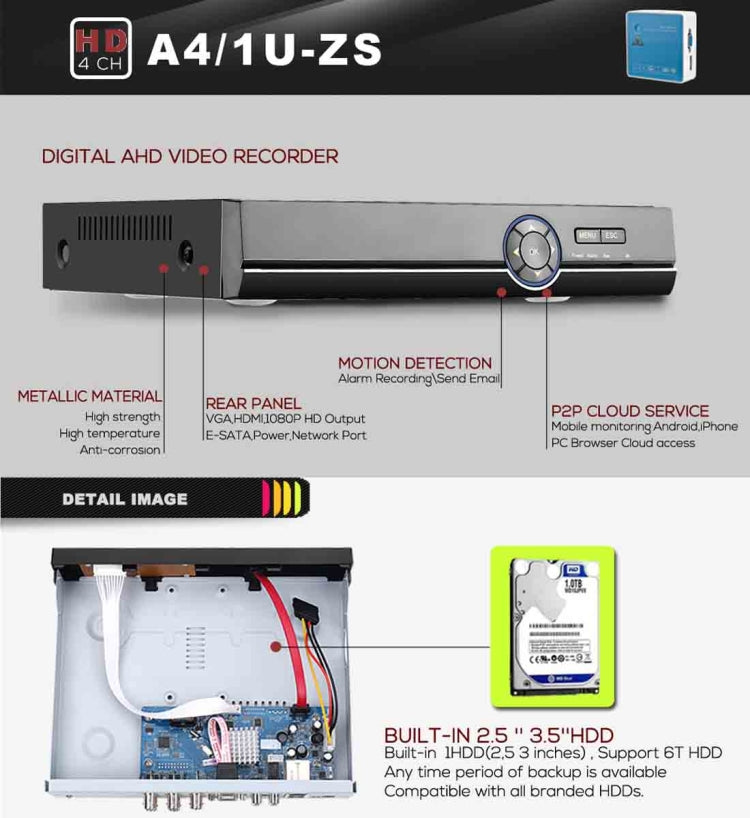 A41U-ZS 5 en 1 DVR de doble flujo H.264 1080N AHD de 4 canales, compatible con señal AHD / TVI / CVI / CVBS / IP, A41U-ZS