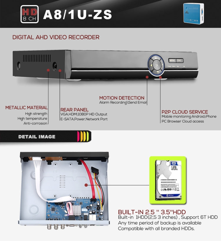 A81U-ZS 5 en 1 DVR de doble flujo H.264 1080N AHD de 8 canales, compatible con señal AHD / TVI / CVI / CVBS / IP, A81U-ZS