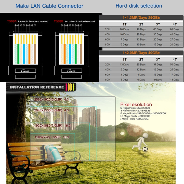A81U-ZS 5 en 1 DVR de doble flujo H.264 1080N AHD de 8 canales, compatible con señal AHD / TVI / CVI / CVBS / IP, A81U-ZS