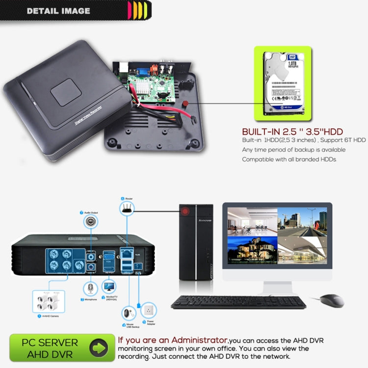 A4/Mini-MS 5 en 1 Mini DVR AHD de 4 canales de doble flujo H.264 1080N, compatible con señal AHD / TVI / CVI / CVBS / IP, A4/Mini-MS