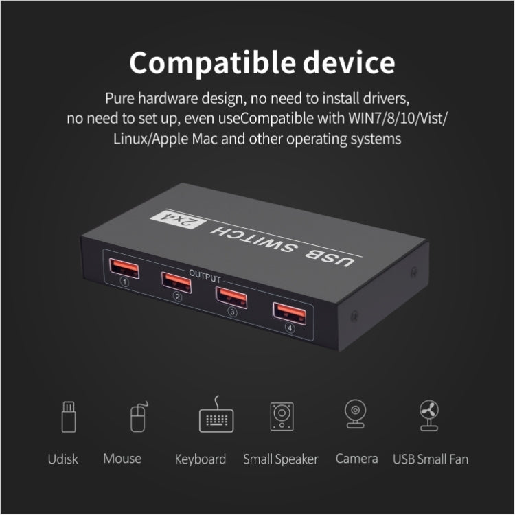 Conmutador USB 2x4, 2 puertos, PC que comparten 4 dispositivos para impresora, teclado, ratón, Monitor, 2x4 USB Switc