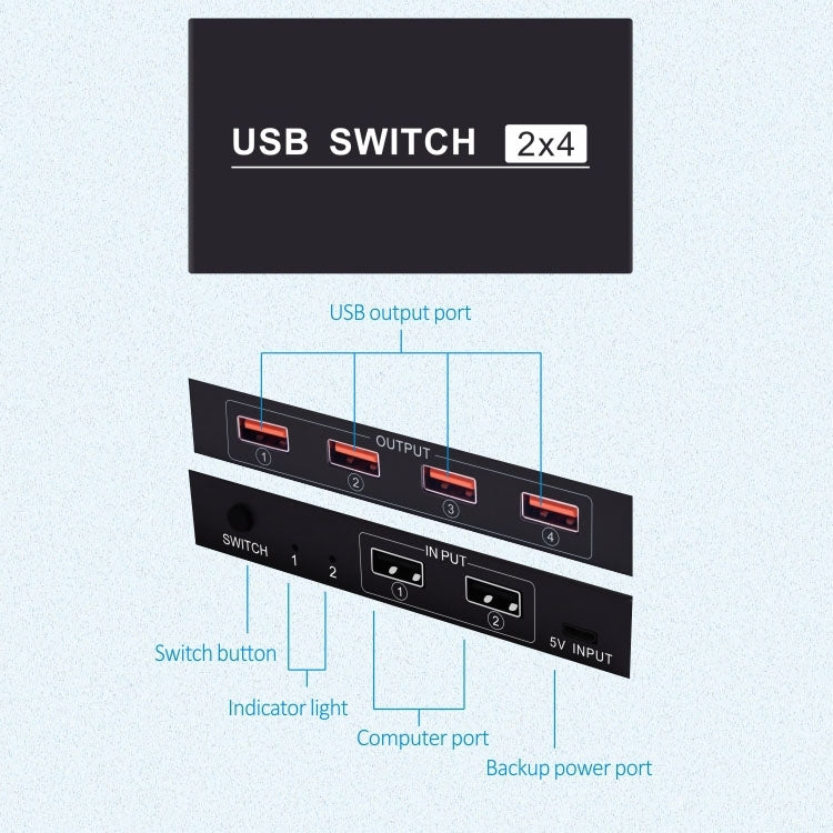 Conmutador USB 2x4, 2 puertos, PC que comparten 4 dispositivos para impresora, teclado, ratón, Monitor, 2x4 USB Switc