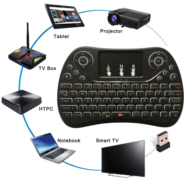 I8 Max 2,4 GHz Mini teclado inalámbrico con panel táctil recargable Fly Air Mouse juego inteligente retroiluminado de 7 colores