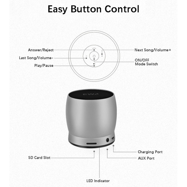 EWA A150 Mini altavoz portátil Bluetooth Inalámbrico Hifi Estéreo Fuerte Bass Music Boom Box Subwoofer de metal, compatible con tarjeta Micro SD y AUX de 3,5 mm
