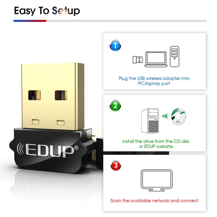 EDUP EP-AC1651 Adaptador WIFI USB 650Mbps Banda dual 5G / 2.4GHz Tarjeta de red inalámbrica externa Receptor Dongle Wifi para computadora portátil Windows MacOS