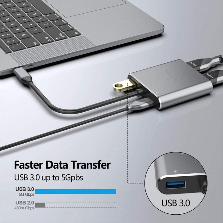 ZS-SG4T1HD2 4 en 1 tipo C a HDMI dual + puerto USB 3.0 + puerto de carga PD tipo C Adaptador de base HD multifuncional