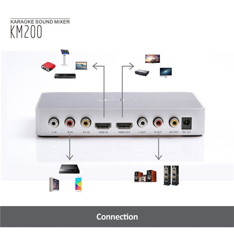KM200-máquina de sistema de Audio estéreo Digital portátil, amplificador mezclador de Karaoke HDMI, 4K/2K, TV, PC, cine en casa