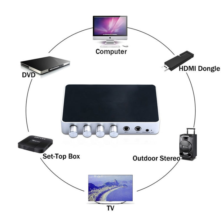 KM200-máquina de sistema de Audio estéreo Digital portátil, amplificador mezclador de Karaoke HDMI, 4K/2K, TV, PC, cine en casa