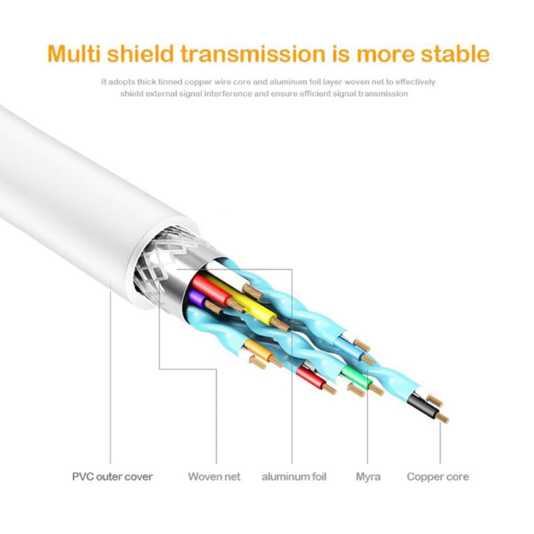 Cable adaptador DP de conexión 4K 60Hz tipo C a DP DisplayPort, longitud del cable: 1,8 m