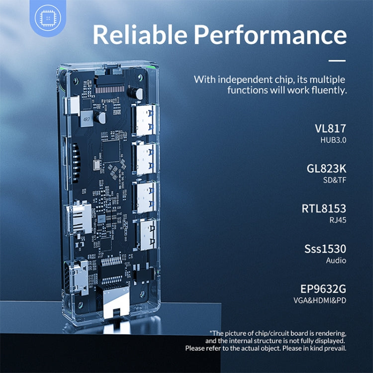 ORICO WB-11P 10 en 1 HUB transparente tipo C, WB-11P