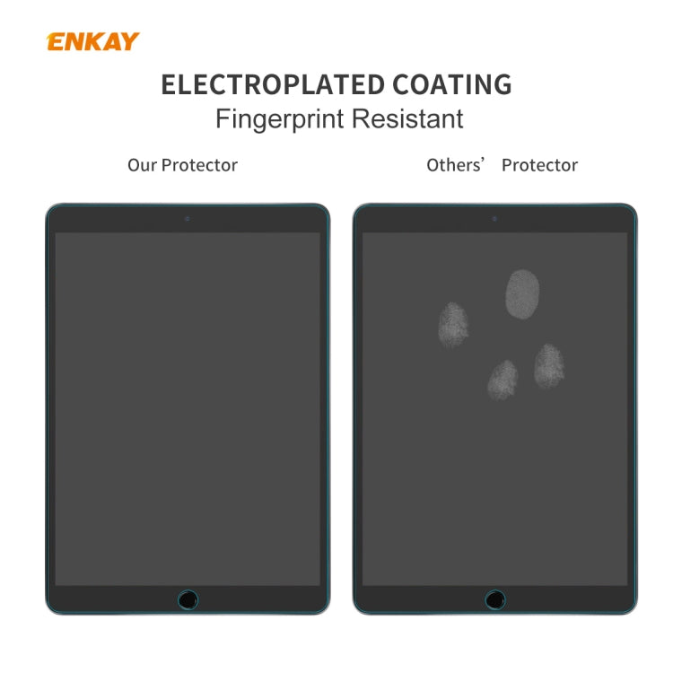 2 PCS ENKAY Hat-Prince 0.33mm 9H Dureza de la superficie 2.5D Protector de vidrio templado a prueba de explosiones, For iPad 10.2 2021 / 2020 / 2019(2pcs), For iPad Air 2020 10.9 / Air 2022(2pcs)