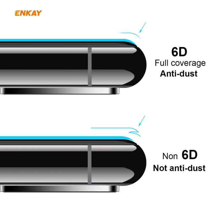 5 PCS ENKAY Hat-Prince 0.26mm 9H 6D Protector de vidrio templado de cobertura total curvo, For iPhone 12 mini, For iPhone 12 / 12 Pro, For iPhone 12 Pro Max