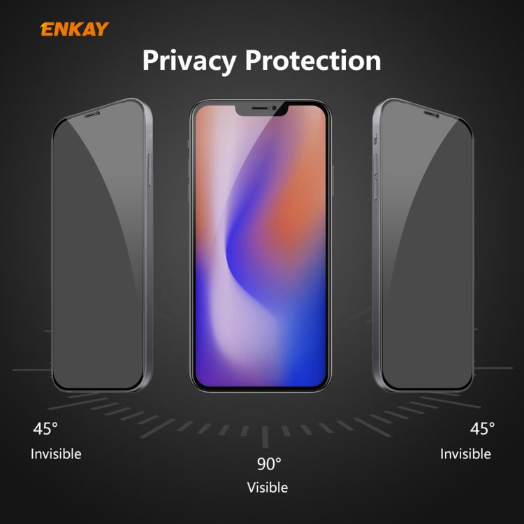 2 uds ENKAY Hat-Prince 0,26mm 9H 6D privacidad Anti-espía película de vidrio templado de pantalla completa, For iPhone 12 mini, For iPhone 12 / 12 Pro, For iPhone 12 Pro Max
