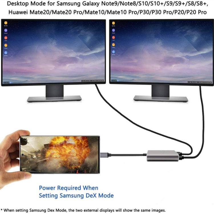 Adaptador ZS-SGSHDMI USB-C/Tipo-C a HDMI dual, USB-C / Type-C to Dual HDMI