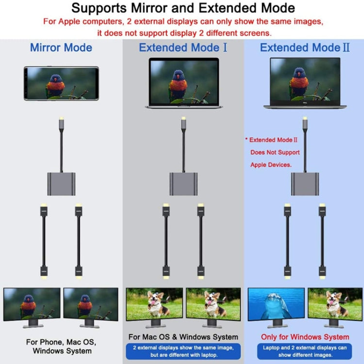 Adaptador ZS-SGSHDMI USB-C/Tipo-C a HDMI dual, USB-C / Type-C to Dual HDMI