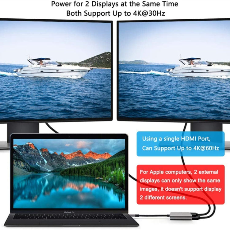 Adaptador ZS-SGSHDMI USB-C/Tipo-C a HDMI dual, USB-C / Type-C to Dual HDMI