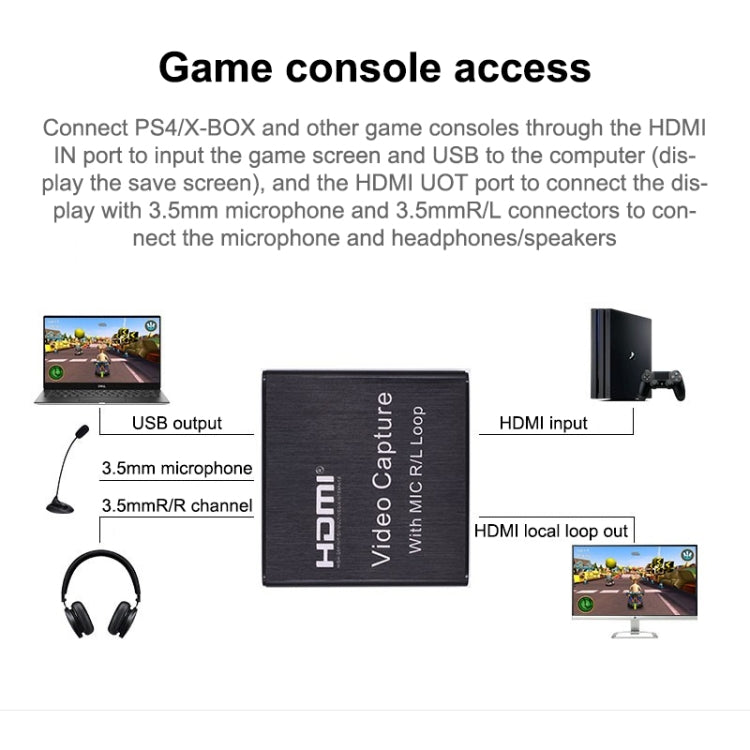 Tarjeta de captura de vídeo HDMI HD 1080P 4K Caja de captura de vídeo HDMI a USB 2.0