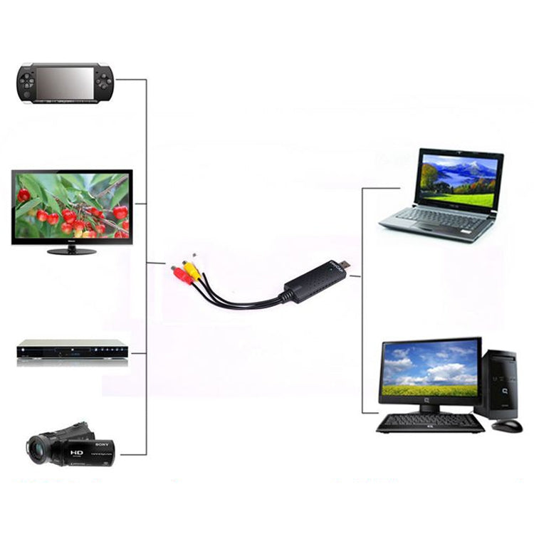 Conector portátil USB 2,0 de vídeo + Audio RCA hembra a hembra para TV / DVD / VHS compatible con Vista 64 / win 7 / win 8 / win 10 / Mac OS