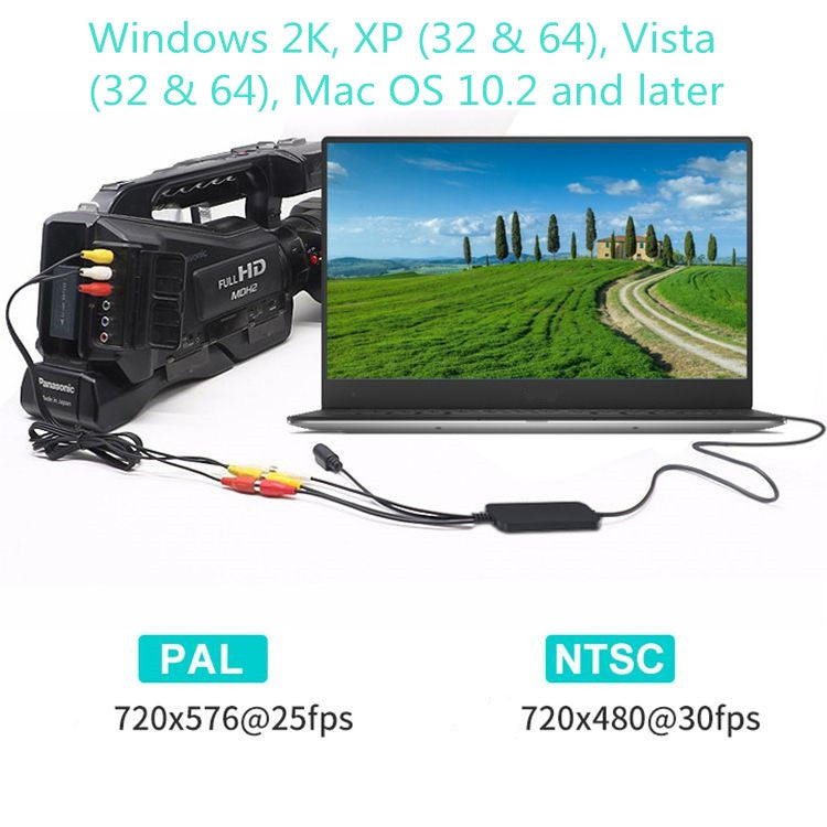 Cable USB a RCA 60+ Compatible con Vista 64 / Win 7 / Win 8 / Win 10 / Mac OS