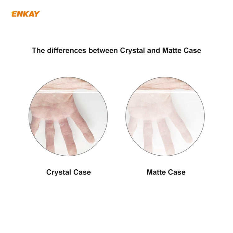 ENKAY 3 en 1 Crystal Laptop Funda protectora + Versión de EE. UU. Película de teclado TPU + Juego de tapones antipolvo para MacBook Air 13.3 pulgadas A1932 (2018), For MacBook Air 13.3 inch A1932 (2018)